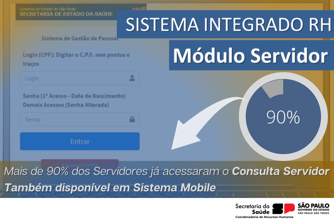 Mais de 90% dos servidores acessaram o Consulta Servidor